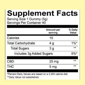 Alternative view of Cycling Frog, 5mg THC + 25mg CBD Gummies, Mango-Pineapple, Full Spectrum, 40ct, 200mg THC + 1000mg CBD